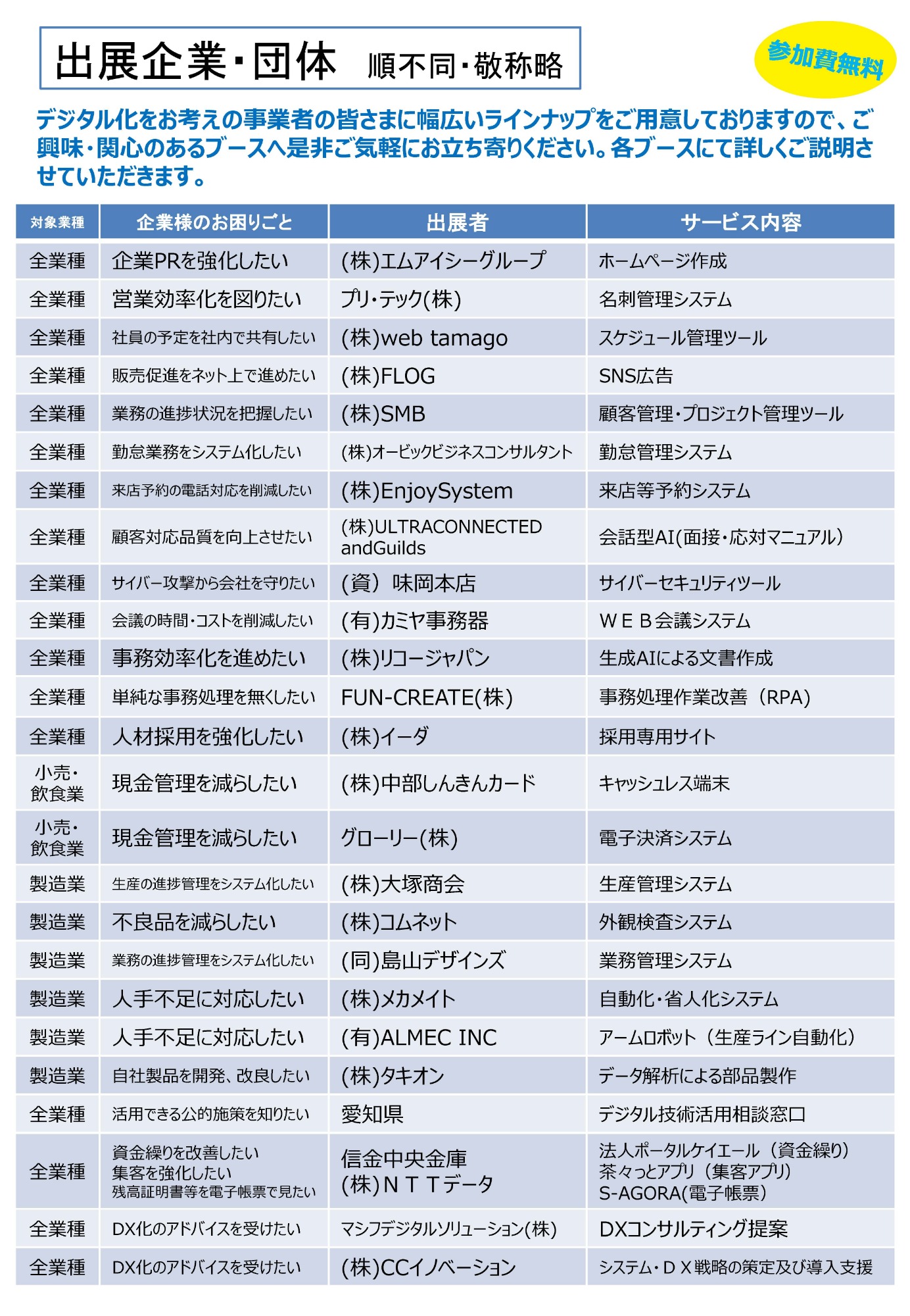 10月23日(木) 第3回にししんDXフェア に出展します