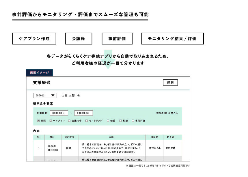配送・配車管理アプリ