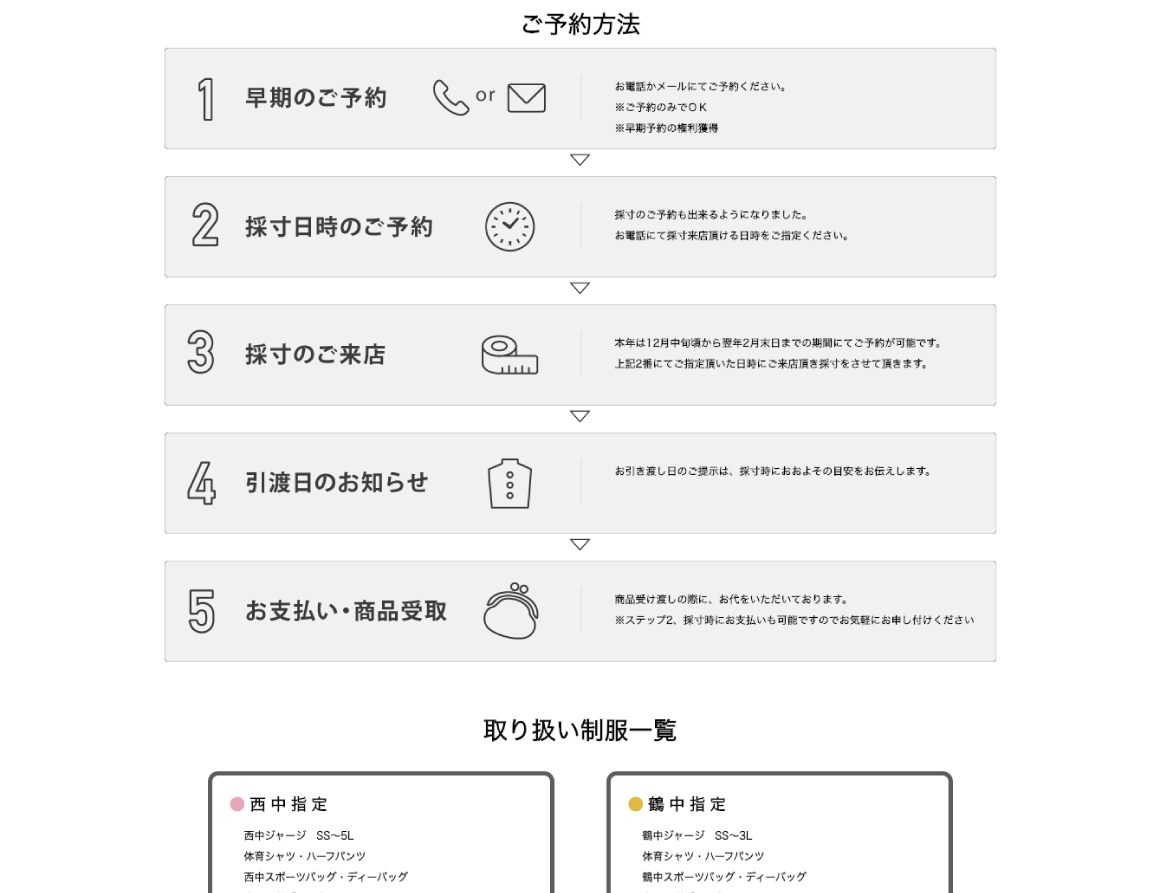 ランディングページ