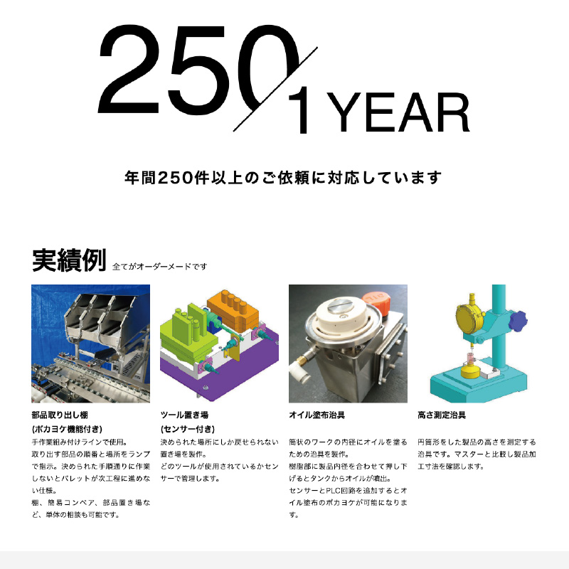 ランディングページ