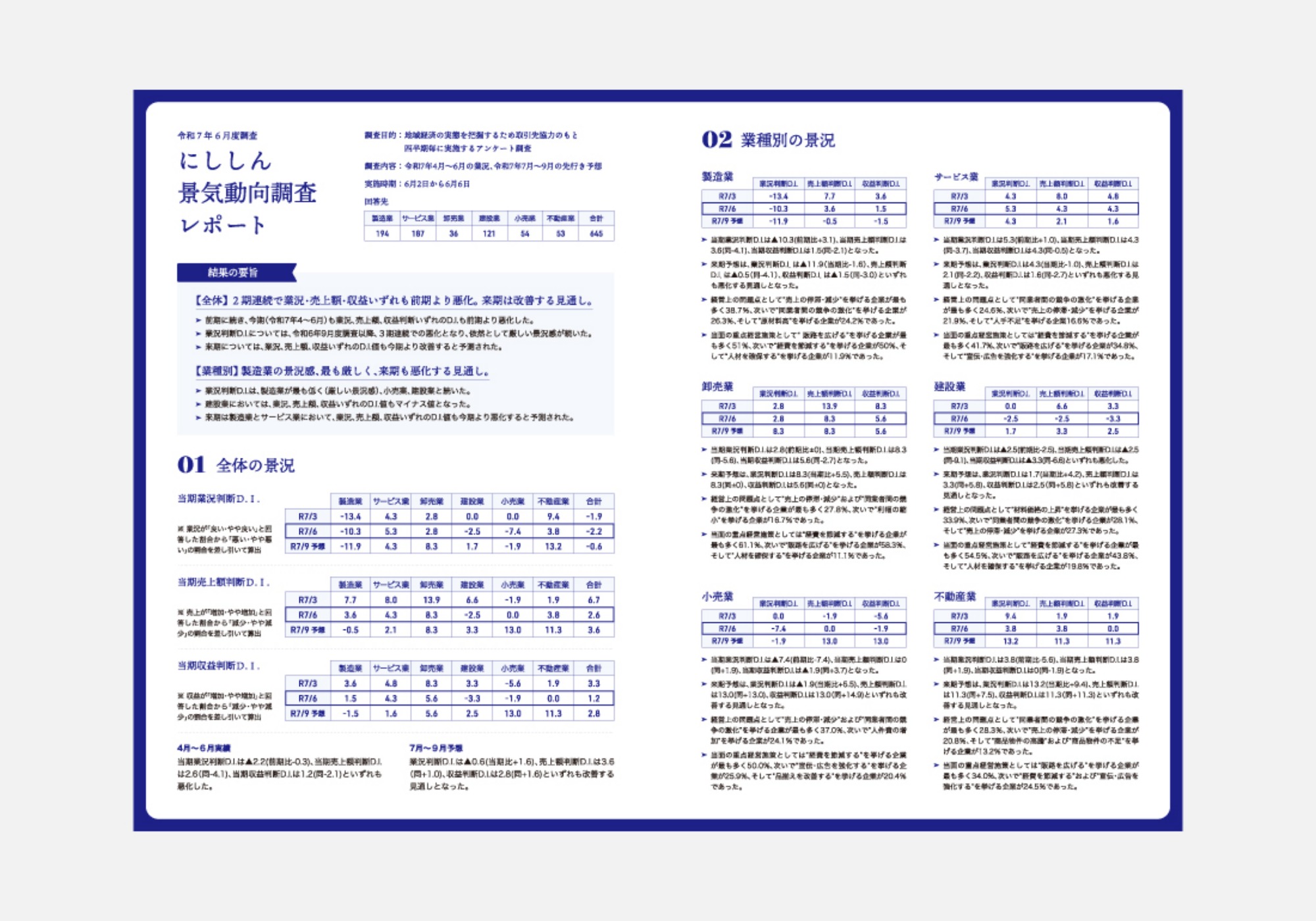 地域情報誌「ビジレポ！」