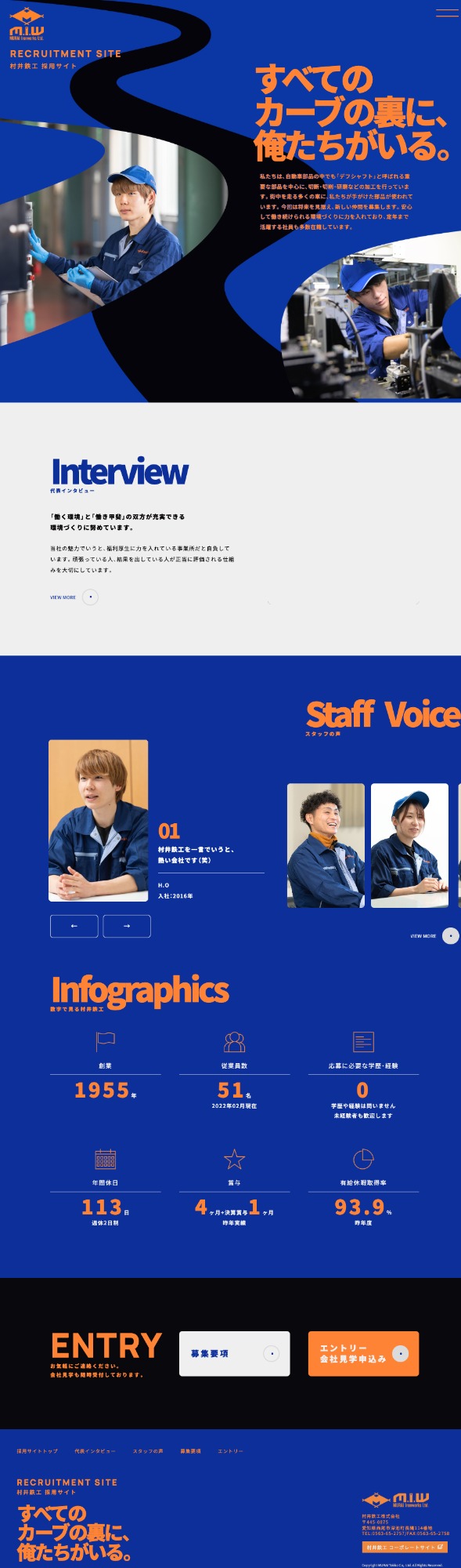 採用特設サイト